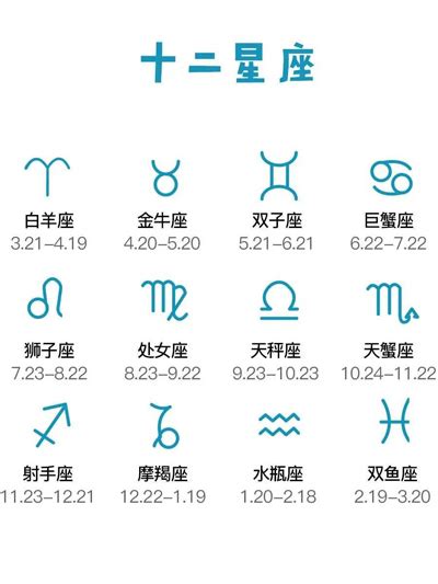 8月8號什麼星座